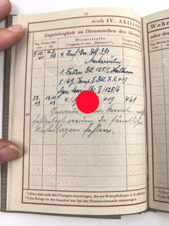Zwei Wehrpässe von Gefallenen Brüdern einer Familie aus Heilbronn. Beides bei der Infanterie, einer in der Ukraine, einer in Rußland gefallen.