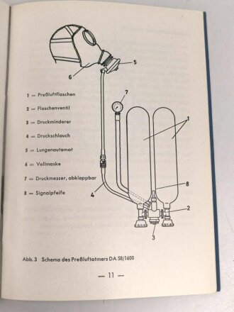 Deutschland nach 1945, Gebrauchsanweisung für AUER Pressluftatmer Da 58/1600, 32 Seiten, DIN A6