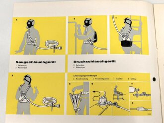 Dräger "Frischluft-Schlauchgeräte"...