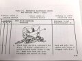 U.S. Technical Manual 3-4240-339-10 "Chemical-Biological Mask: Field M40 " February 1994, DIN A6