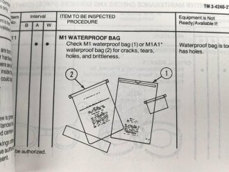 U.S. Technical Manual 3-4240-279-10 "Mask, Chemical-Biological: Field " October 1987, DIN A6