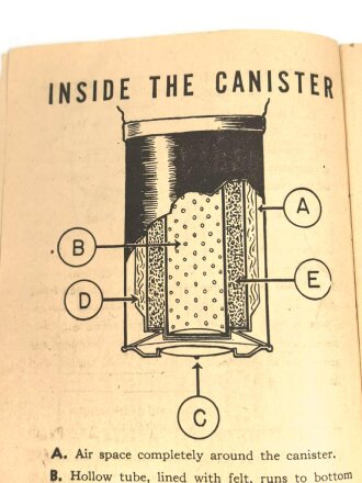 U.S.  WWII booklet "Your Gas Mask", DIN A6
