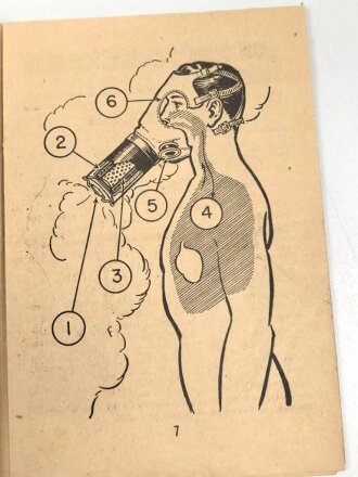 U.S.  WWII booklet "Your Gas Mask", DIN A6