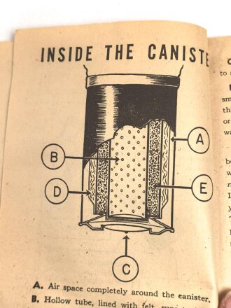 U.S.  WWII booklet "Your Gas Mask", DIN A6