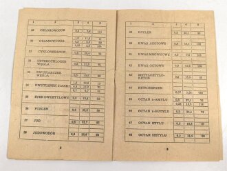 Polen, Bedienungsanleitung für einen Mehrstoff-Atemfilter des Types FP 23/1-IV/W, 11 Seiten, DIN A6