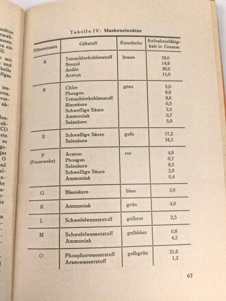 "Giftgase und Gasschutz" 77 Seiten, DIN A5, aus der Zeit des 2. Weltkrieg