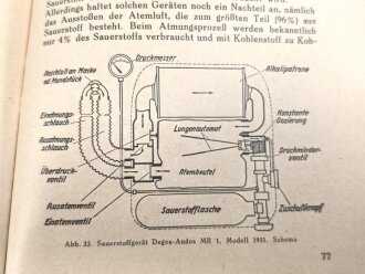 "Giftgase und Gasschutz" 77 Seiten, DIN A5, aus der Zeit des 2. Weltkrieg