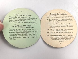 Schweiz, Gebrauchsvorschriftanweisung für die...