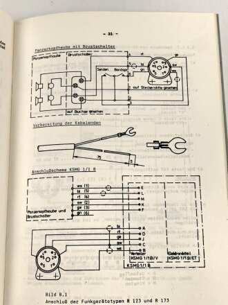 NVA, dreiteilige, technische Beschreibung- und Betriebsvorschriften für das Kernstrahlungmessgerät KSMG 1/1, DIN A5