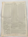 "Der weisse Stern - Feld Nachrichtenblatt unserer Division", Nummer 11 vom 9. Februar 1944