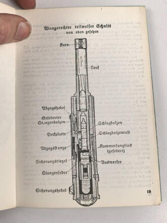 "Die Pistole 08" Beschreibung und Handhabung, 31 Seiten, kleinformat, neuzeitlicher Nachdruck