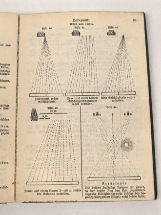 "Das Kommandobuch - Ererzierregiement für die Infanterie" datiert 1915, 198 Seiten, kleinformat