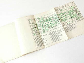 U Boot Bauart IX D2, Beschreibung und Betriebsvorschrift für die Kühlwasseranlage Baujahr 1941/42, DIN A4, komplett, selten