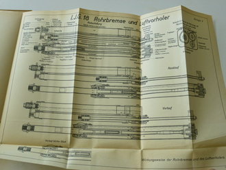 Das leichte Infanterie-Geschüß 18 - Gerätebeschreibung, datiert 1941, 76 Seiten + Anlage 1-6, gebraucht