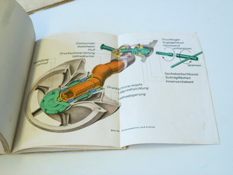 Pz Kpfw Panther, Handbuch für den Panzerfahrer vom 1.4.44. stark gebraucht, komplett, bestehend aus 2 Bänden ( Text und Bilder ) Extem selten