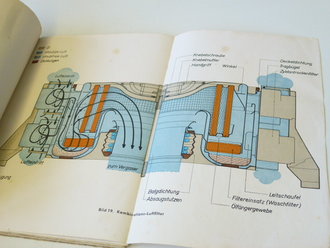 Pz Kpfw Panther, Handbuch für den Panzerfahrer vom 1.4.44. stark gebraucht, komplett, bestehend aus 2 Bänden ( Text und Bilder ) Extem selten