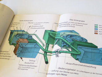 Pz Kpfw Panther, Handbuch für den Panzerfahrer vom 1.4.44. stark gebraucht, komplett, bestehend aus 2 Bänden ( Text und Bilder ) Extem selten