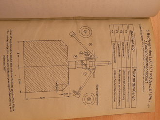 Vorläufige Bedienungsanleitung für Fallschirmjäger Leichtgeschütz