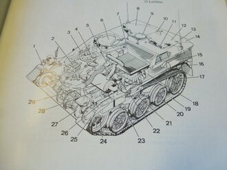 Waffen-Arsenal Band 136 Waffenträger Wiesel