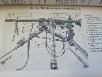 MG34 und 42 als leichtes MG und schweres MG, datiert 1944. 259 Seiten, komplett