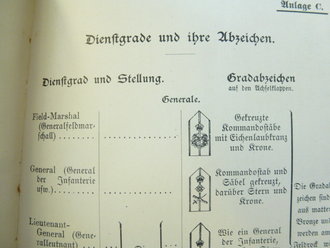 1.Weltkrieg, Kurze Zusammenstellung über die englische Armee datiert 1914, komplett