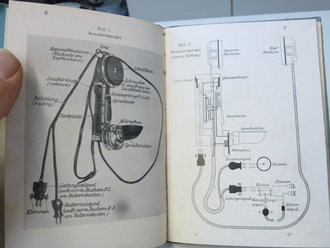 1.Weltkrieg, Das Fernsprechgerät der Feldartillerie, datiert 1915, 42 Seiten + Ergänzungen, komplett, die Bindung z.T. lose