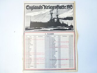 Englands Kriegsflotte 1915, DIN A3