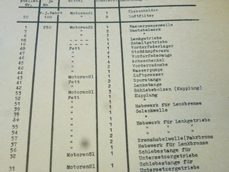 Schwerer Zugkraftwagen 18 t, Merkheft für Kraftfahrausbildung. DIN A4, 35 Seiten, komplett