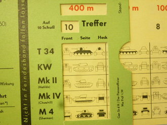 Panzerbeschuß Tafel 5cm PAK38 und KWK 39