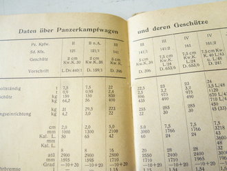 Merkblatt für das waffentechnische Personal der Panzer Einheiten datiert 1944, 46 Seiten plus Anlage