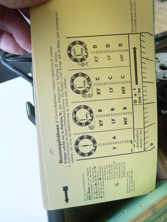 Nachkrieg , Funke Röhrenmeßgerät W19 . Optisch einwandfreier Zustand, Funktion nicht geprüft