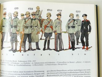 Knötel/ Sieg Farbiges Handbuch der Uniformkunde- Band 1, gebraucht, 158 Seiten