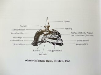 Knötel/ Sieg Farbiges Handbuch der Uniformkunde- Band 1, gebraucht, 158 Seiten