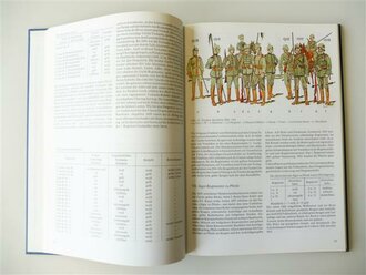 Knötel/ Sieg Farbiges Handbuch der Uniformkunde- Band 1, gebraucht, 158 Seiten