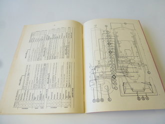 Schwerer Zugkraftwagen 1 t, Merkheft für Kraftfahrausbildung. DIN A4, 29 Seiten, komplett