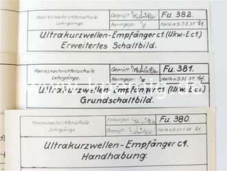 Ultrakurzwellen Empfänger c1. Grundschaltbild, erweitertes Schaltbild und Betriebsanweisung