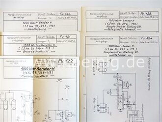 1000 Watt Sender H.  Grundschaltbild, erweitertes Schaltbild und Betriebsanweisung