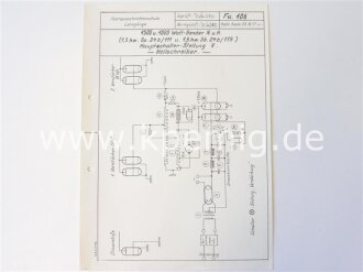 1500 und 1000 Watt Sender N. u. H. 10 Schaltbilder