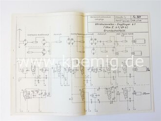 Ultrakurzwellen Empfänger b1. Grundschaltbild und...