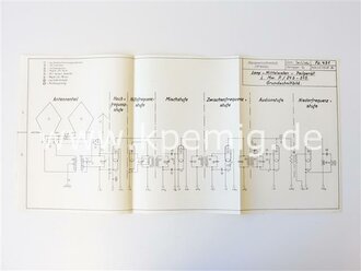 Lang- Mittelwellen Peilgerät L.Mw.P./24b-315. Grundschaltbild und erweitertes Schaltbild