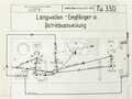 Langwellen Empfänger a. Betriebsanweisung