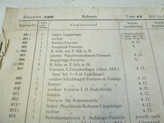 Werkzeugkasten für Fahrgestellung Büssing LKW der Wehrmacht. Originallack, mit Einsatz und Bedienungsanleitung der leider die ersten Seiten fehlen