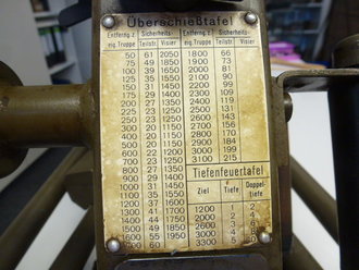 Lafette MG42 Wehrmacht datiert 1943, überlackiertes Stück in sehr gutem Zustand