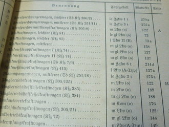 D600 Anhaltswerte über Kraftfahrzeuge und Gerät vom 10.4.40. DIN A5, durchlaufend nummeriert bis Blatt 417, nicht auf Vollständigkeit überprüft