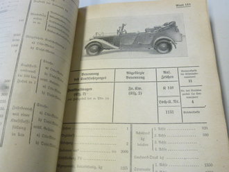 D600 Anhaltswerte über Kraftfahrzeuge und Gerät vom 10.4.40. DIN A5, durchlaufend nummeriert bis Blatt 417, nicht auf Vollständigkeit überprüft
