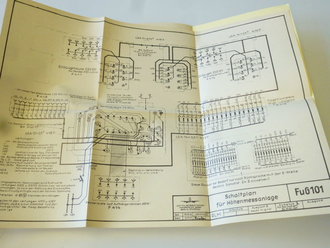 Kurzbeschreibung und Betriebsvorschrift Elektrischer Höhenmesser FuG 101.  NACHDRUCK