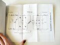 REPRODUKTION, Hilfsblätter für den Unterricht H1/3, T5, U5, U5a, Stromquellen des 5 Watt-Senders, Gerätebeschreibung, Maße A5, 15 Seiten + Anlagen