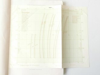 Reichsamt für Wetterdienst ( Luftwaffe ) " Die luftmassenmäßige Arbeitsweise, Figurenband DIN A4