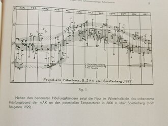 Reichsamt für Wetterdienst ( Luftwaffe ) " Die luftmassenmäßige Arbeitsweise, Figuren- und Textband DIN A4