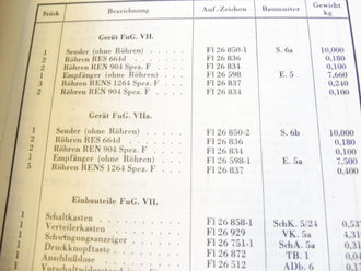 KOPIE der Vorläufigen Beschreibung und Bedienvorschrift der FL - Bordfunkgeräte Baumuster FuG.VII und FuG VIIa